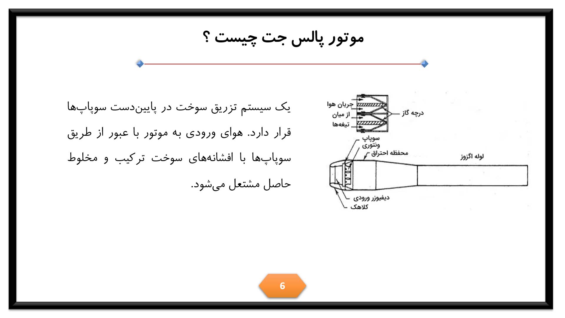 پاورپوینت در مورد موتور پالس جت 